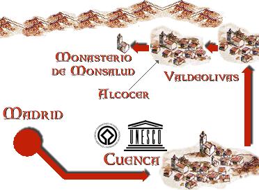 Mapa del Viaje Guiado 